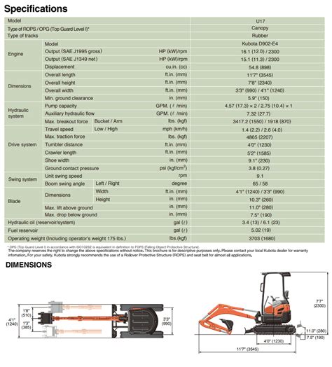 u 17 kubota|kubota u17 spec sheet.